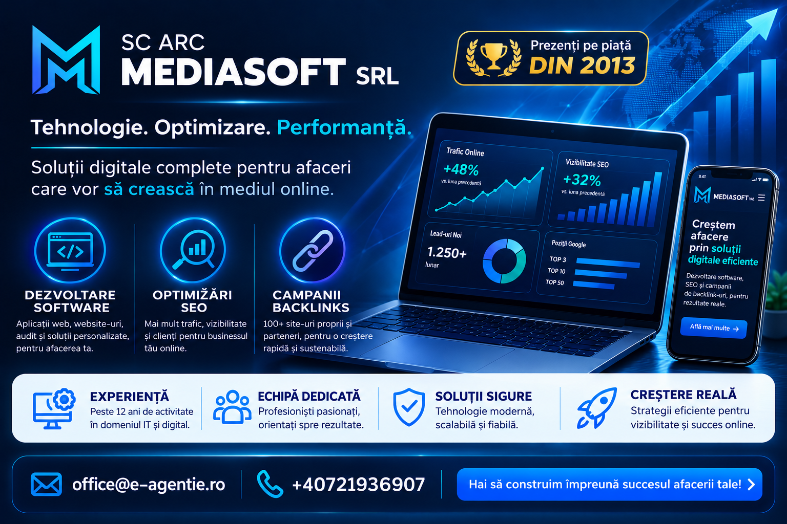 ARC Mediasoft — site rapid, SEO local în Iași și mentenanță WordPress