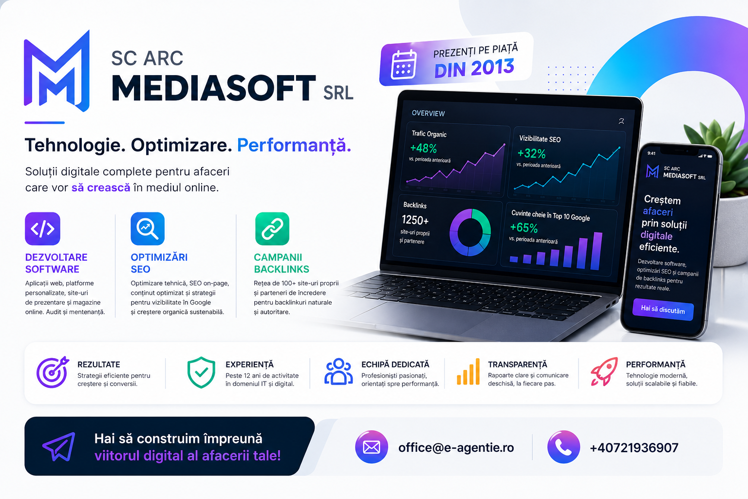 ARC Mediasoft — dezvoltare, optimizare și performanță web în Iași