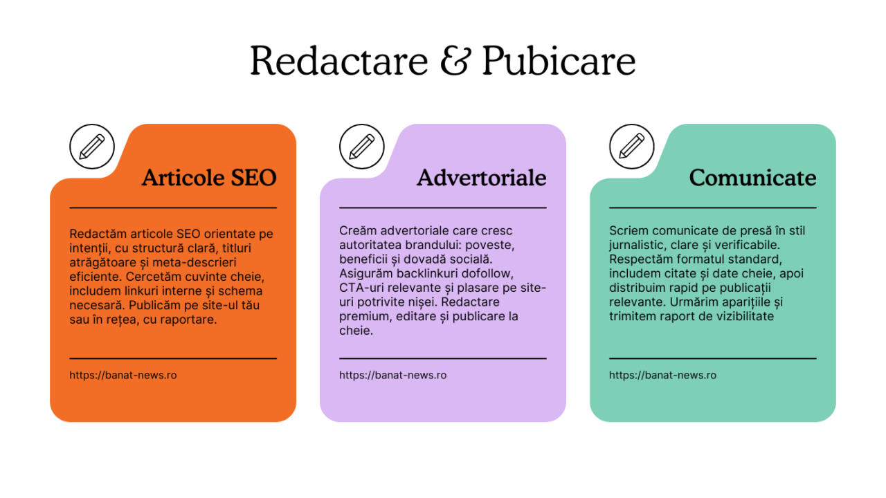 Articole SEO